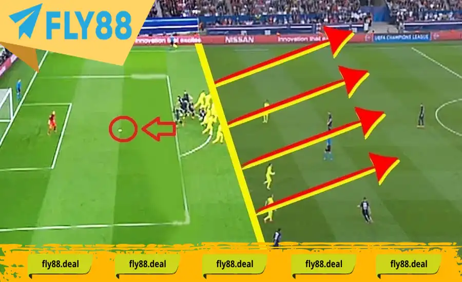 Quan tâm đến phong cách và lối đá Quan tâm đến phong cách và lối đá